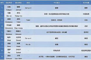 德科：与哈维一起决定让罗克冬窗加入球队，他可以向莱万学习